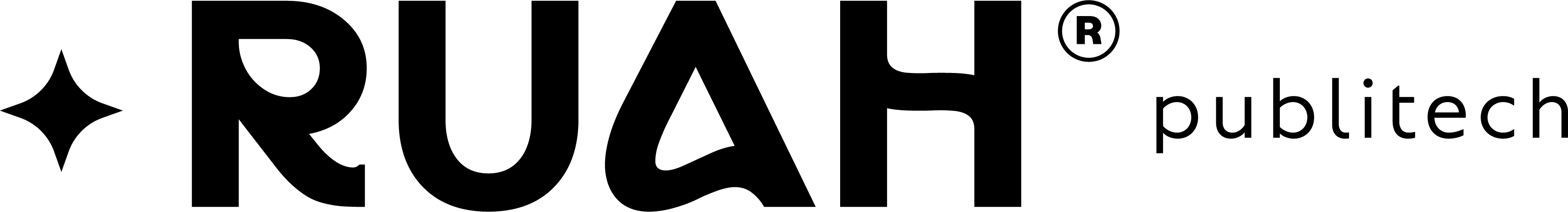 Ruah Publitech